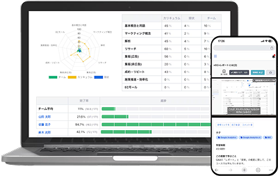E-ラーニング画面例
